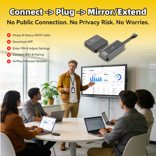 Person presenting in a meeting room with technology devices(wireless USB-C transmission kit) on a yellow background, no messy & heavy HDMI cable, no need to download APP/connect WiFi ...