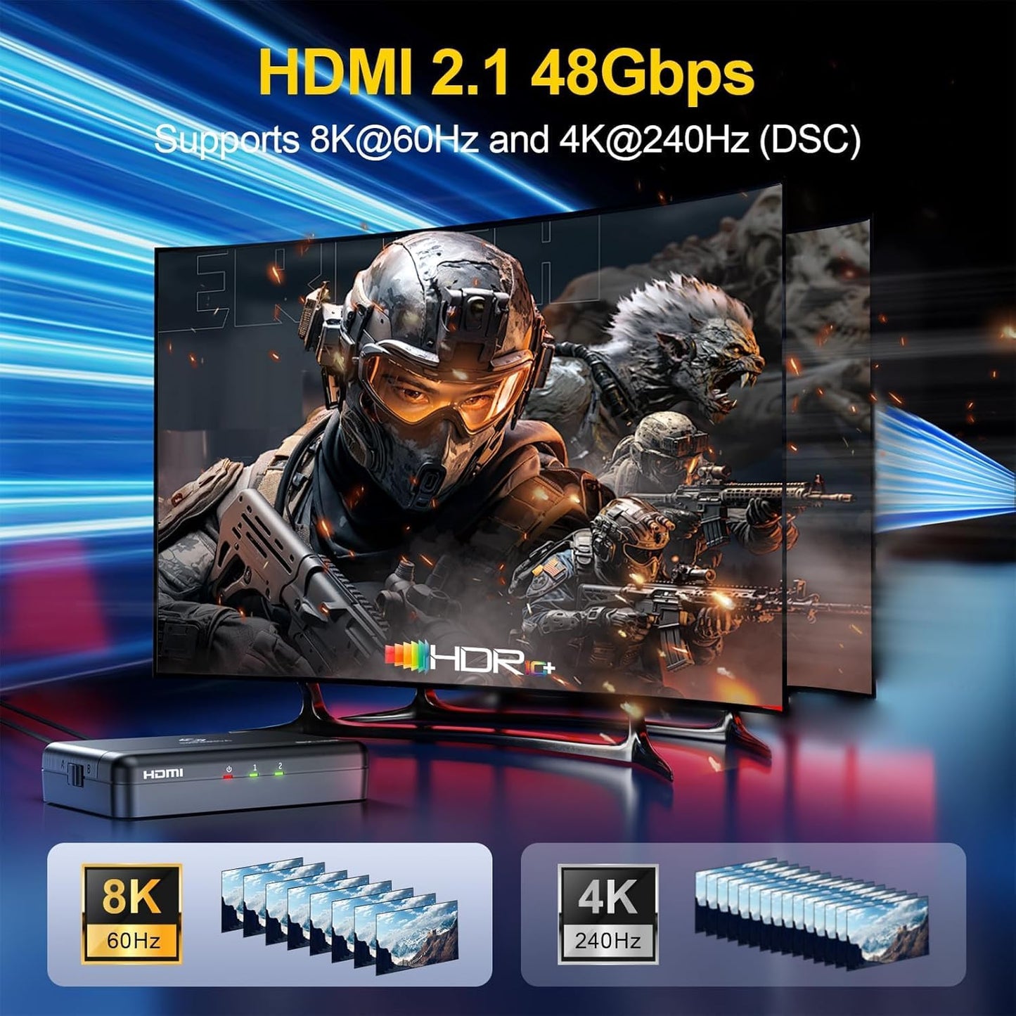 8K HDMI Splitter 1x2 – 1 in 2 Out, 8K@60Hz, 4K@240Hz (DSC), HDCP 2.3, 48Gbps, EDID, Auto Downscaling, Duplicate/Mirror Screens, Compatible with Dual Monitors, TV, PS5, Amplifier