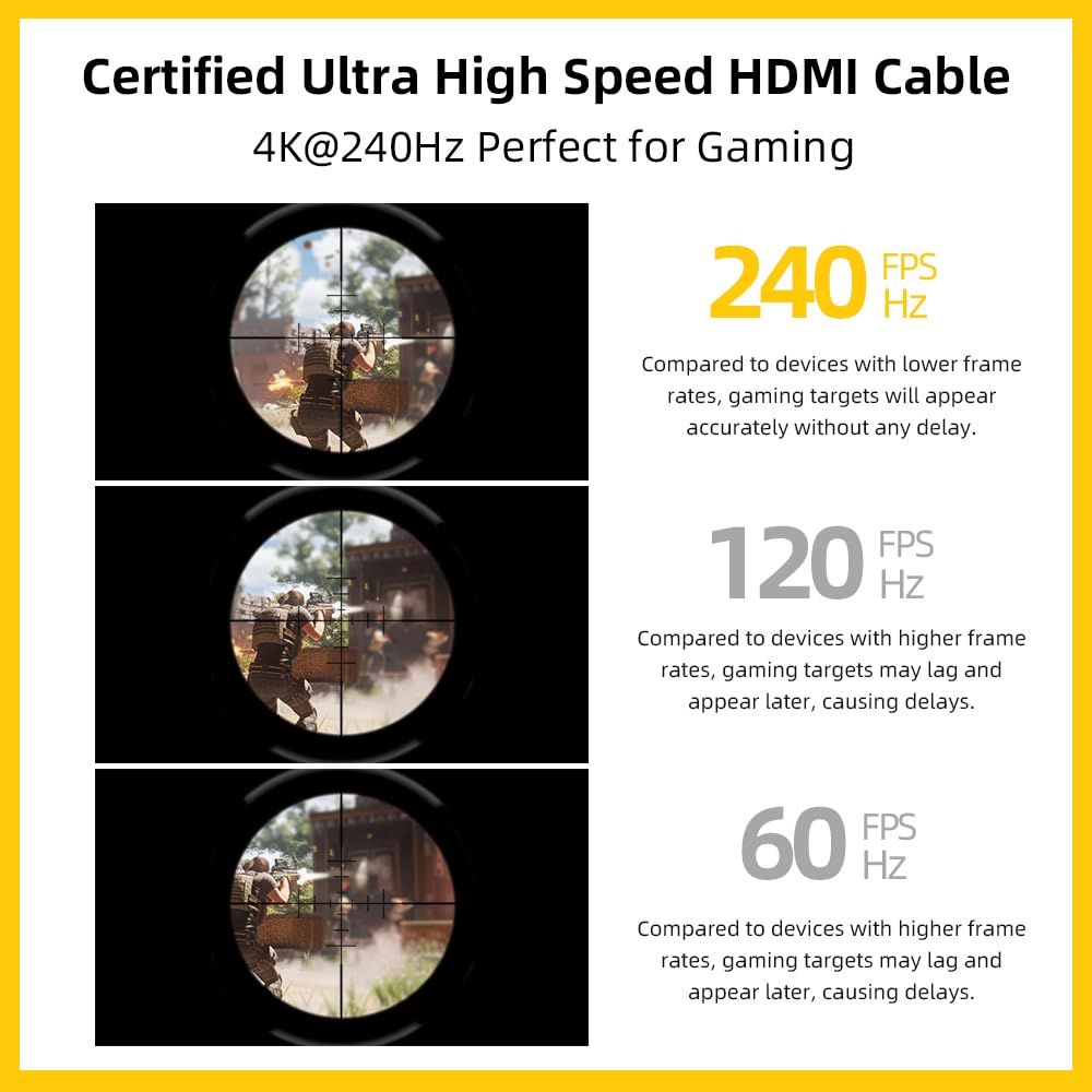 10K 8K 4K HDMI Cable - HDMI 2.1 Cable