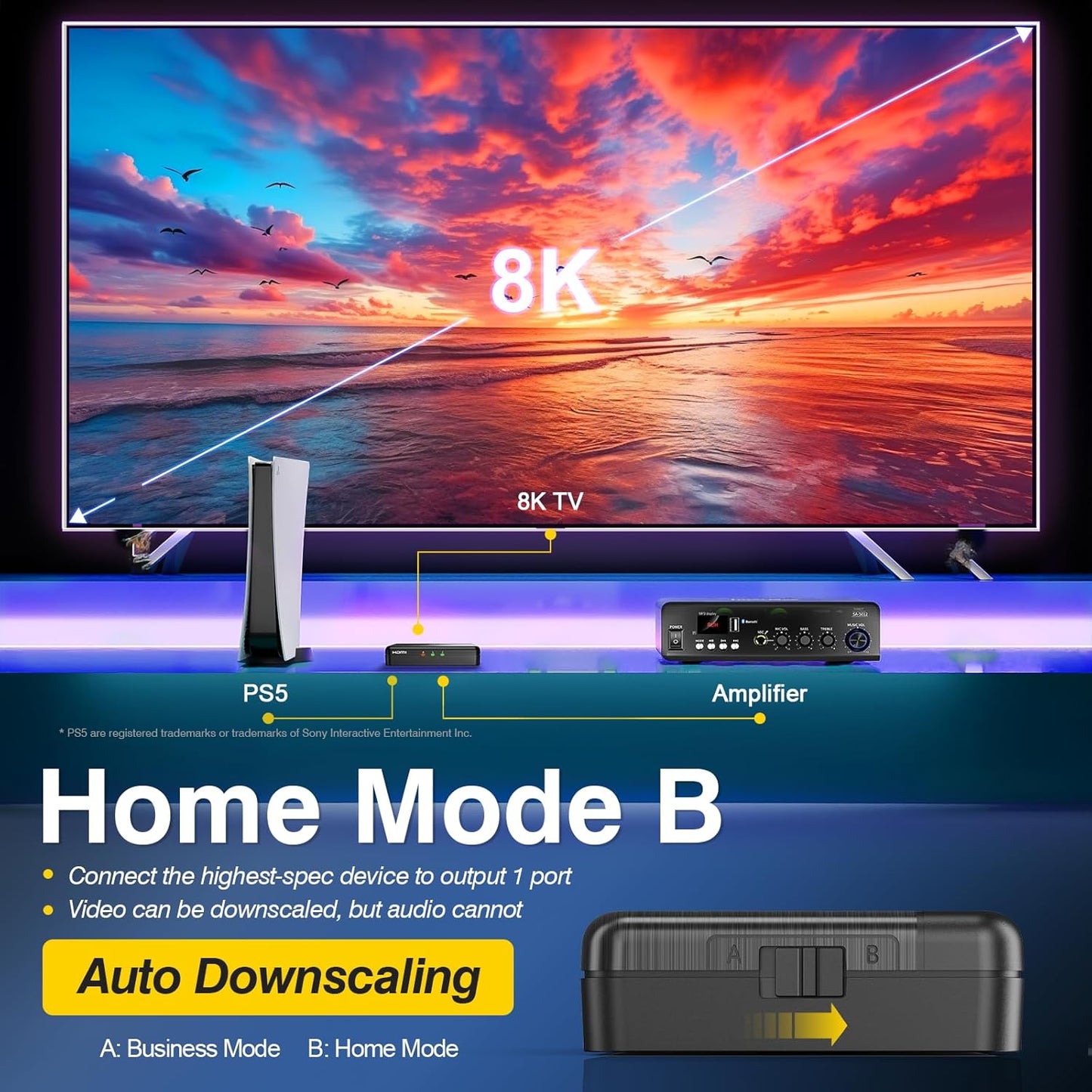 8K HDMI Splitter 1x2 – 1 in 2 Out, 8K@60Hz, 4K@240Hz (DSC), HDCP 2.3, 48Gbps, EDID, Auto Downscaling, Duplicate/Mirror Screens, Compatible with Dual Monitors, TV, PS5, Amplifier