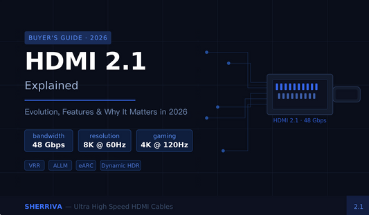 HDMI 2.1 Explained: Evolution, Features, and Why It Matters in 2026