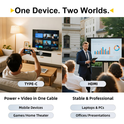 Wireless HDMI & USB-C Transmitter/Receiver - 0.05s Ultra-Low Latency, 328ft Range, No Wi-Fi or App Needed