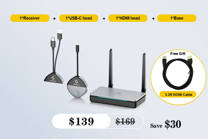 SHERRIVA: 2-in-1 HDMI & USB Type-C Transmitter and Receiver