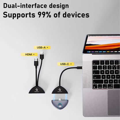 SHERRIVA: 2-in-1 HDMI & USB Type-C Transmitter and Receiver