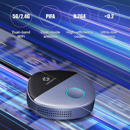 SHERRIVA: 2-in-1 HDMI & USB Type-C Transmitter and Receiver