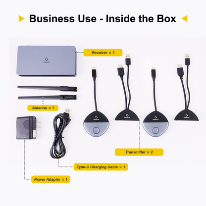 Wireless HDMI & USB-C Transmitter/Receiver - 0.05s Ultra-Low Latency, 328ft Range, No Wi-Fi or App Needed
