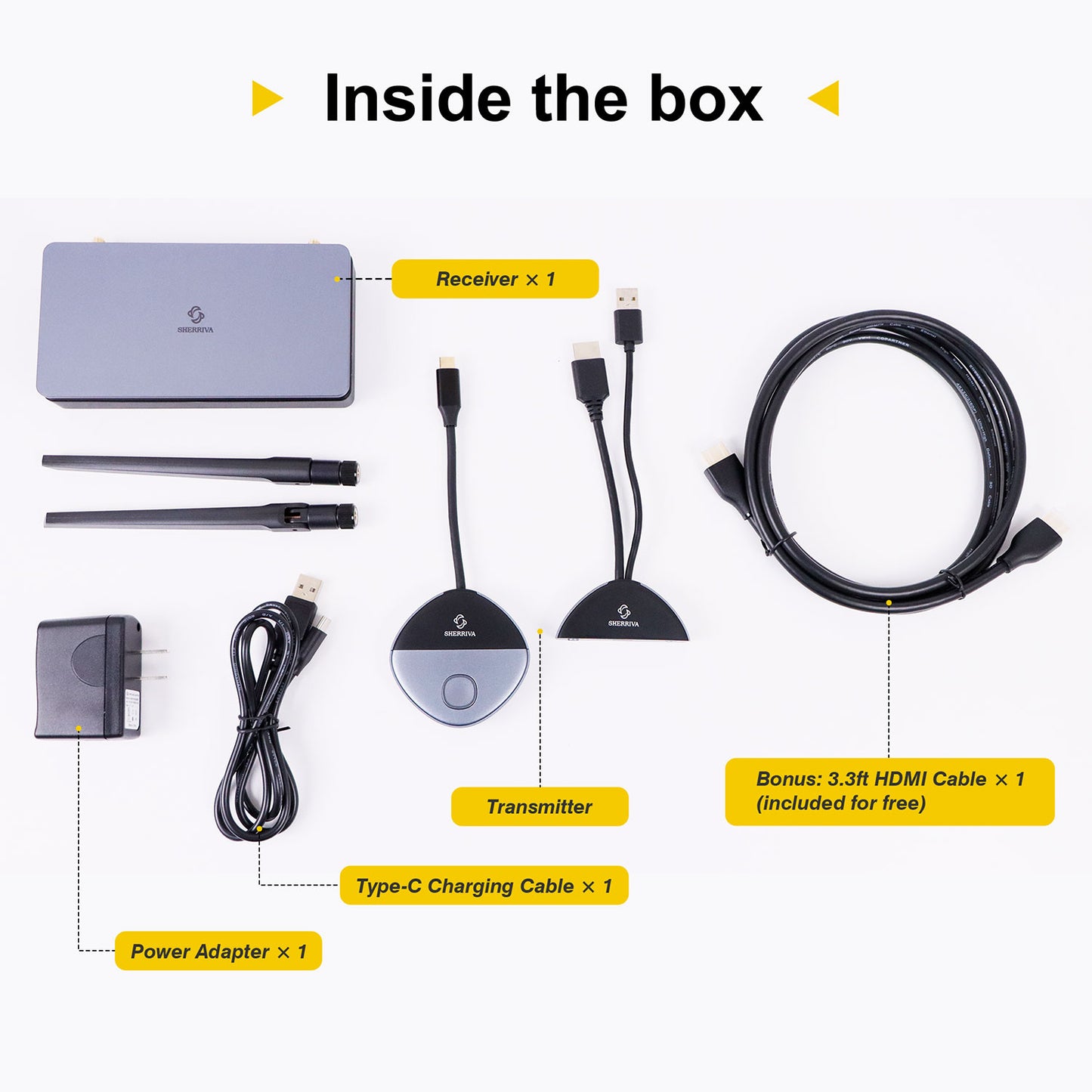 SHERRIVA: 2-in-1 HDMI & USB Type-C Transmitter and Receiver