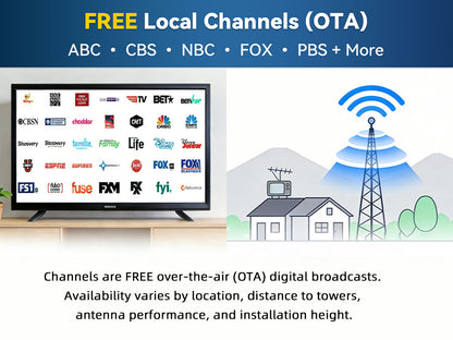 Free local channels over-the-air on a television screen with a tower and house illustration.