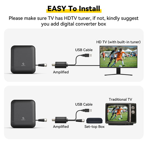 Diagram showing how to connect a TV with an HDTV tuner or set-top box using USB cables.