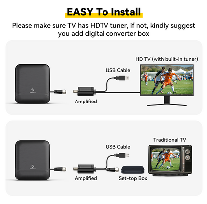 Diagram showing how to connect a TV with an HDTV tuner or set-top box using USB cables.