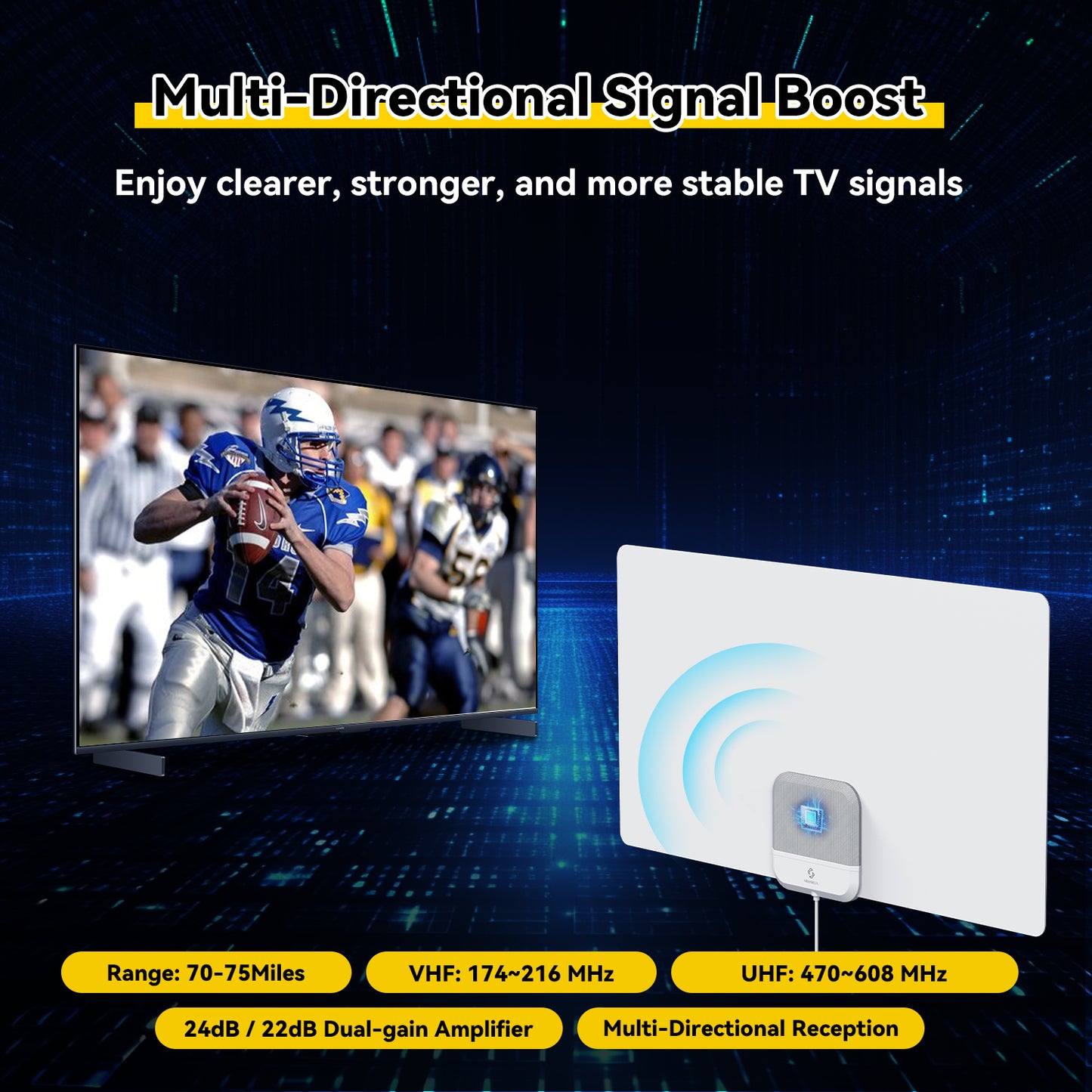 TV antenna with screen displaying sports event and text about signal boost on a dark background