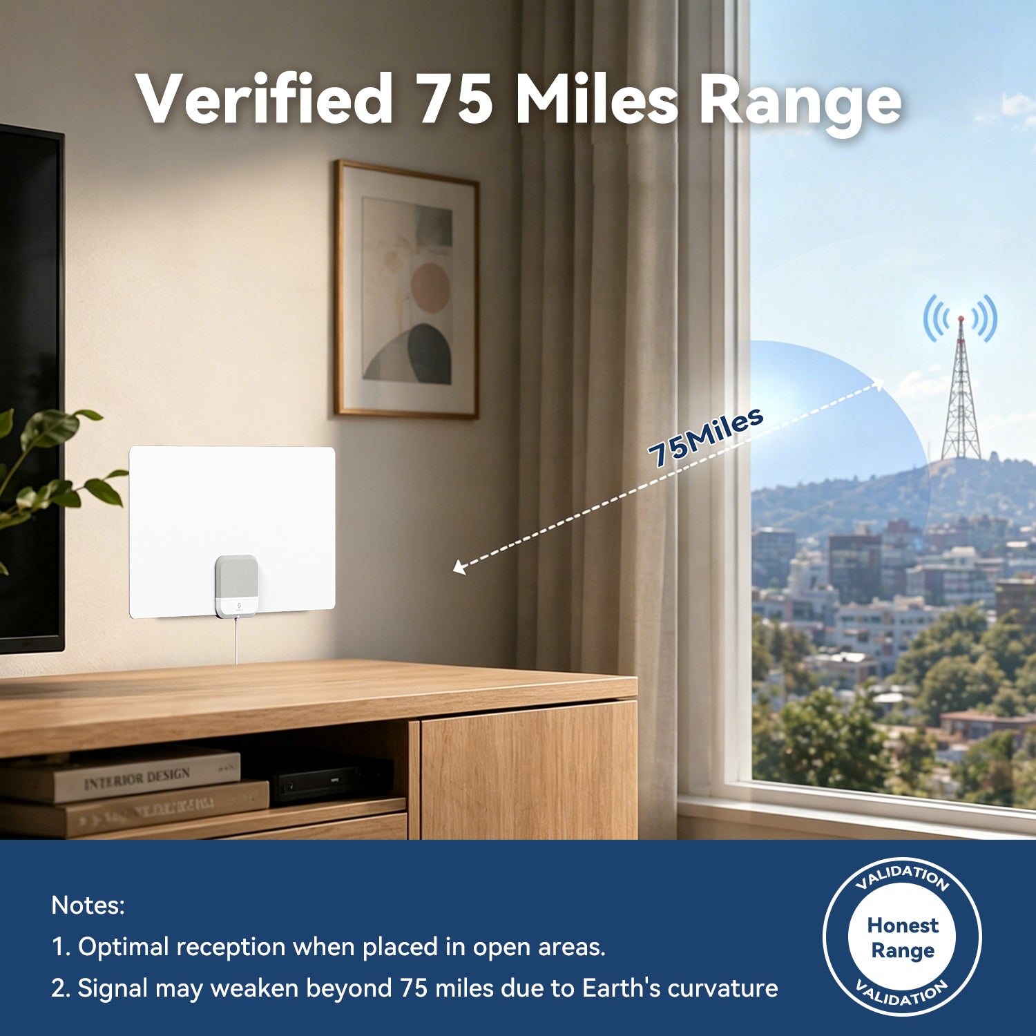 Smart home device with a window view showing signal range, labeled 'Verified 75 Miles Range'.