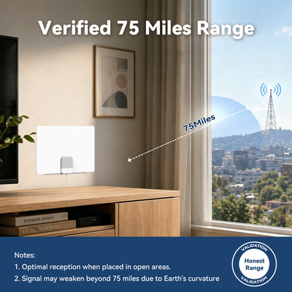 Smart home device with a window view showing signal range, labeled 'Verified 75 Miles Range'.