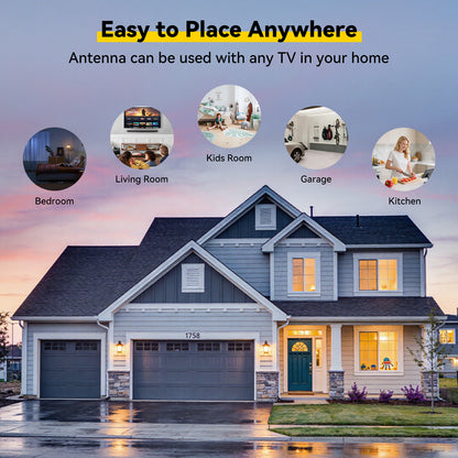 House with antennas in various rooms and text about antenna placement: Bedroom/Living Room/Kids Room/Garage/Kitchen.