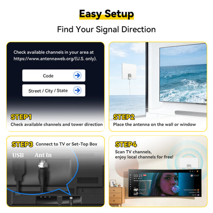 Step-by-step guide for setting up a TV antenna with images and text.