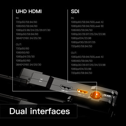 Electronic device with UHD HDMI and SDI interfaces on a black background
