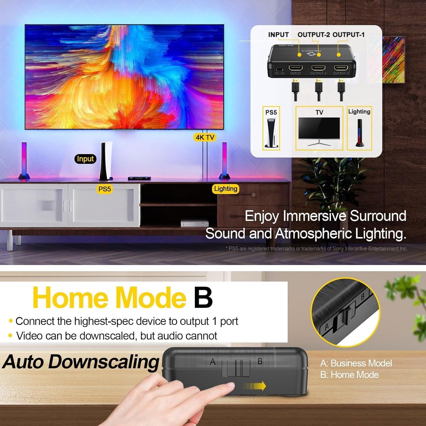 Displaying splitter's B mode