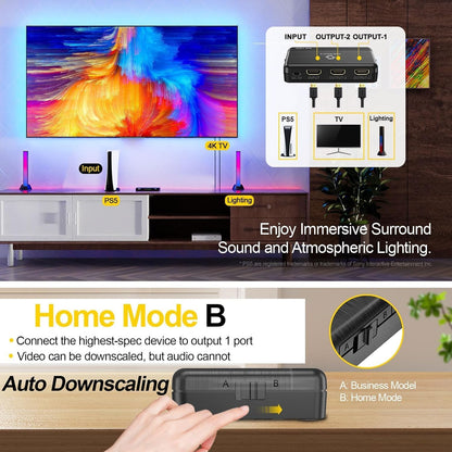 Displaying splitter's B mode