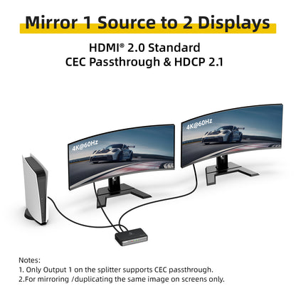 HDMI 2.0 splitter with two curved monitors displaying a car on a road, labeled 'Mirror 1 Source to 2 Displays'.