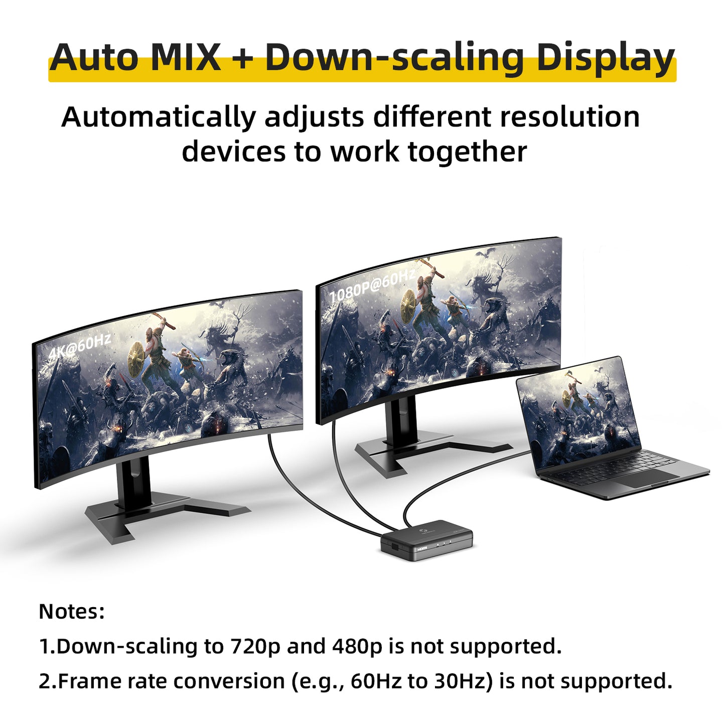 Two monitors and a laptop connected by a splitter with text about Auto MIX + Down-scaling Display feature.