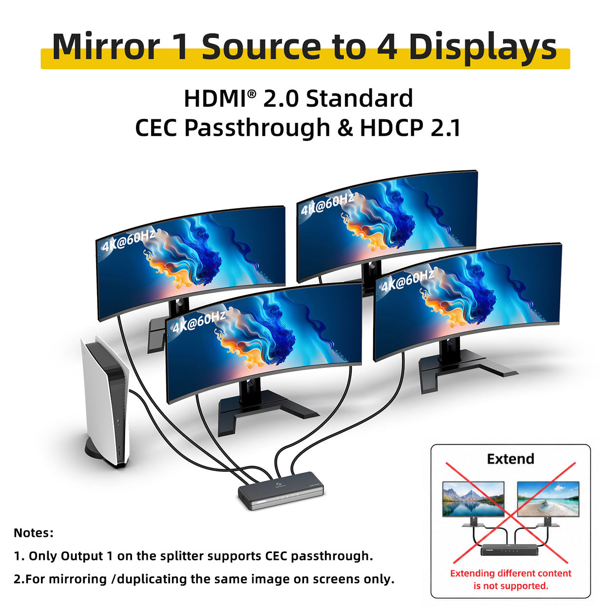 4K HDMI Splitter 1 in 4 Out – 4K@60Hz, 1080p@240Hz, Auto Downscaling, VRR/ALLM