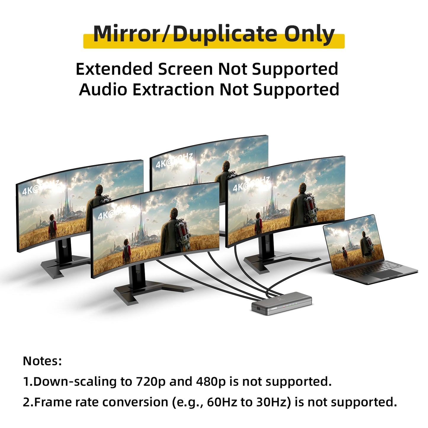 4K HDMI Splitter 1 in 4 Out – 4K@60Hz, 1080p@240Hz, Auto Downscaling, VRR/ALLM