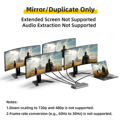 4K HDMI Splitter 1 in 4 Out – 4K@60Hz, 1080p@240Hz, Auto Downscaling, VRR/ALLM