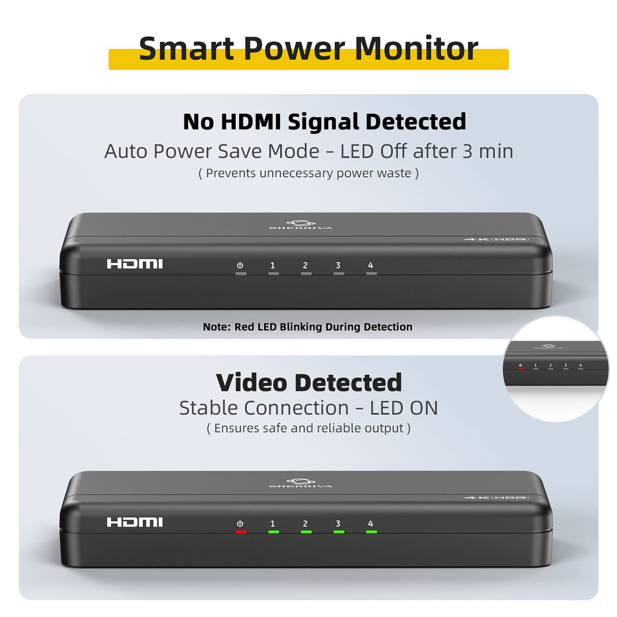 4K HDMI Splitter 1 in 4 Out – 4K@60Hz, 1080p@240Hz, Auto Downscaling, VRR/ALLM