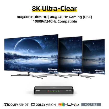 Three televisions displaying different resolution modes with a receiver below, featuring 8K, 4K, and 1080P resolutions.