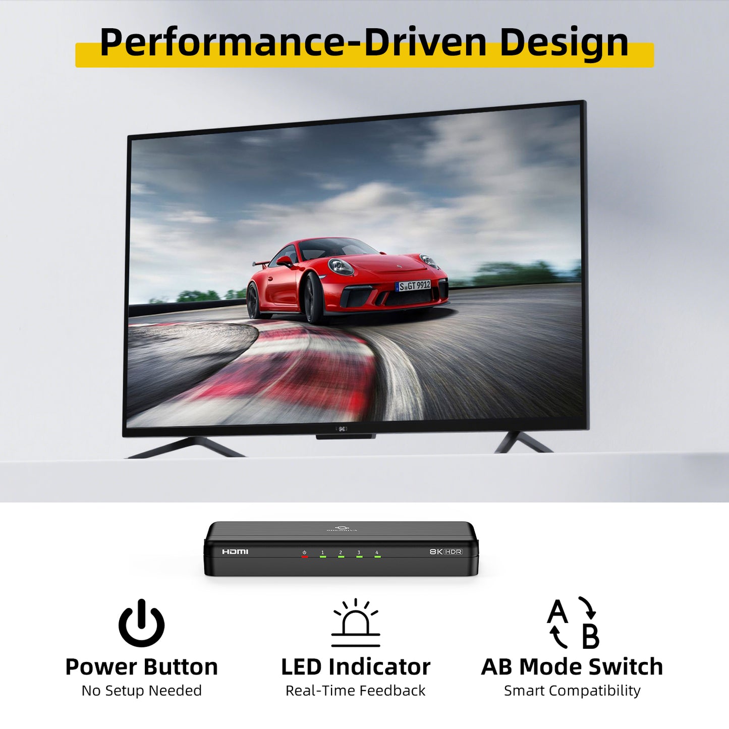 TV displaying a red car, labeled 'Performance-Driven Design'.