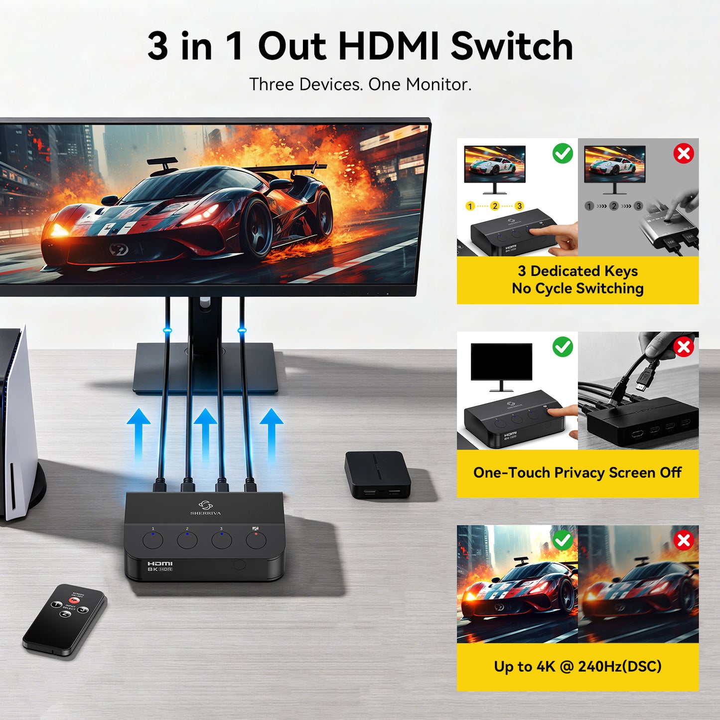 A 3-in-1 out HDMI switch device shown on a light gray desk with a monitor, a game console, and a remote control. The main product is the black switch box in the center.