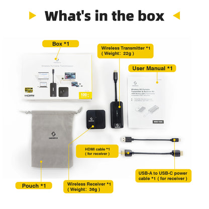What's in the box: Box *1, Wireless Transmitter *1, Wireless Receiver *1, User Manual *1, USB-A to USB-C power cable *1, HDMI cable *1, pounch *1
