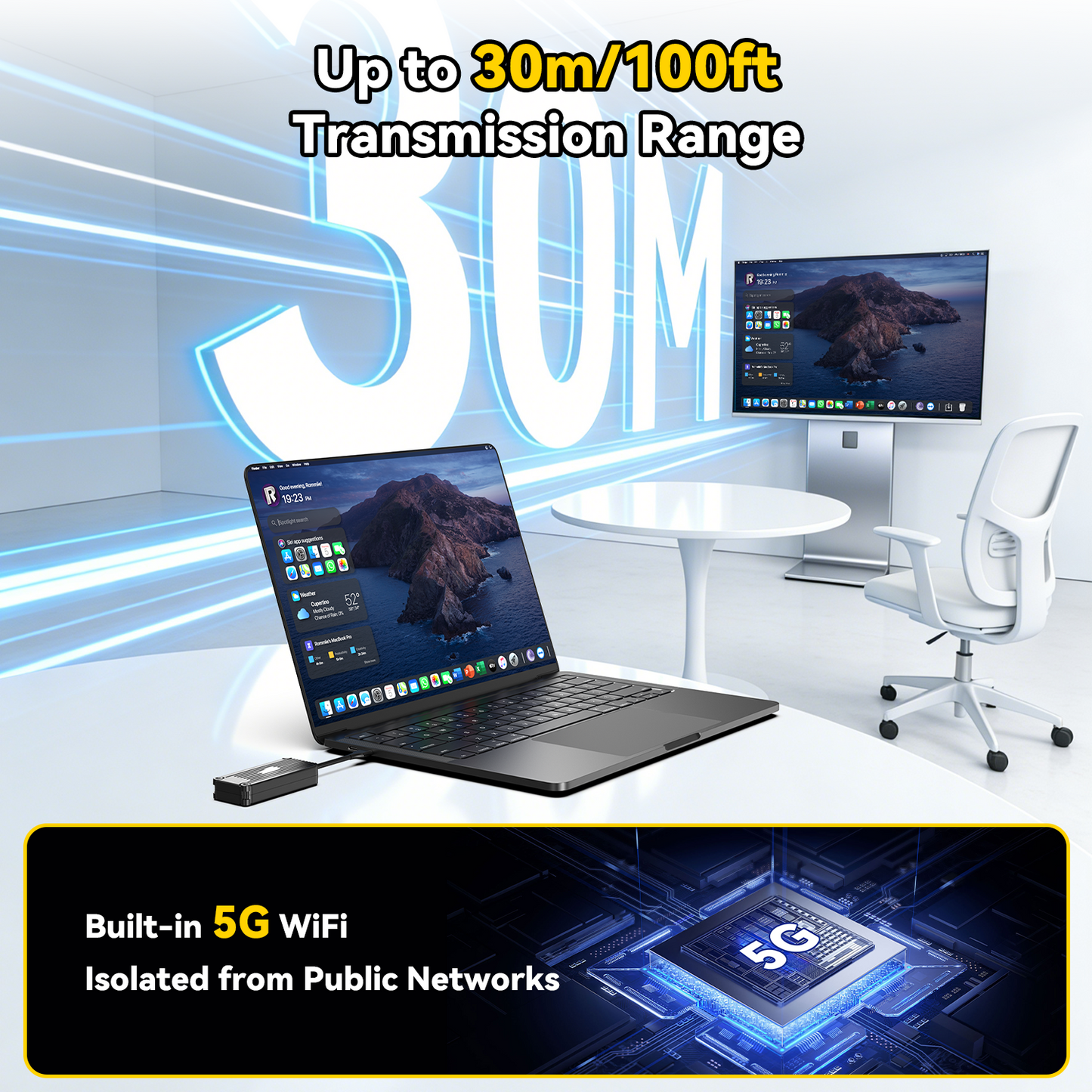 SHERRIVA Wireless USB-C Transmission Kit with 5G WiFi technology, up to 30m/100ft transmission range, used in a modern office presentation setup.