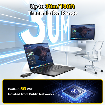 SHERRIVA Wireless USB-C Transmission Kit with 5G WiFi technology, up to 30m/100ft transmission range, used in a modern office presentation setup.