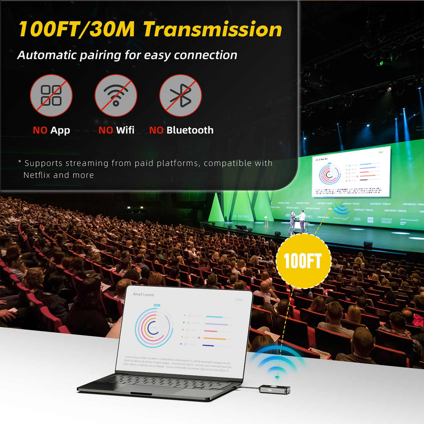 100FT/30M Transmission, no App, no WiFi, no Bluetooth