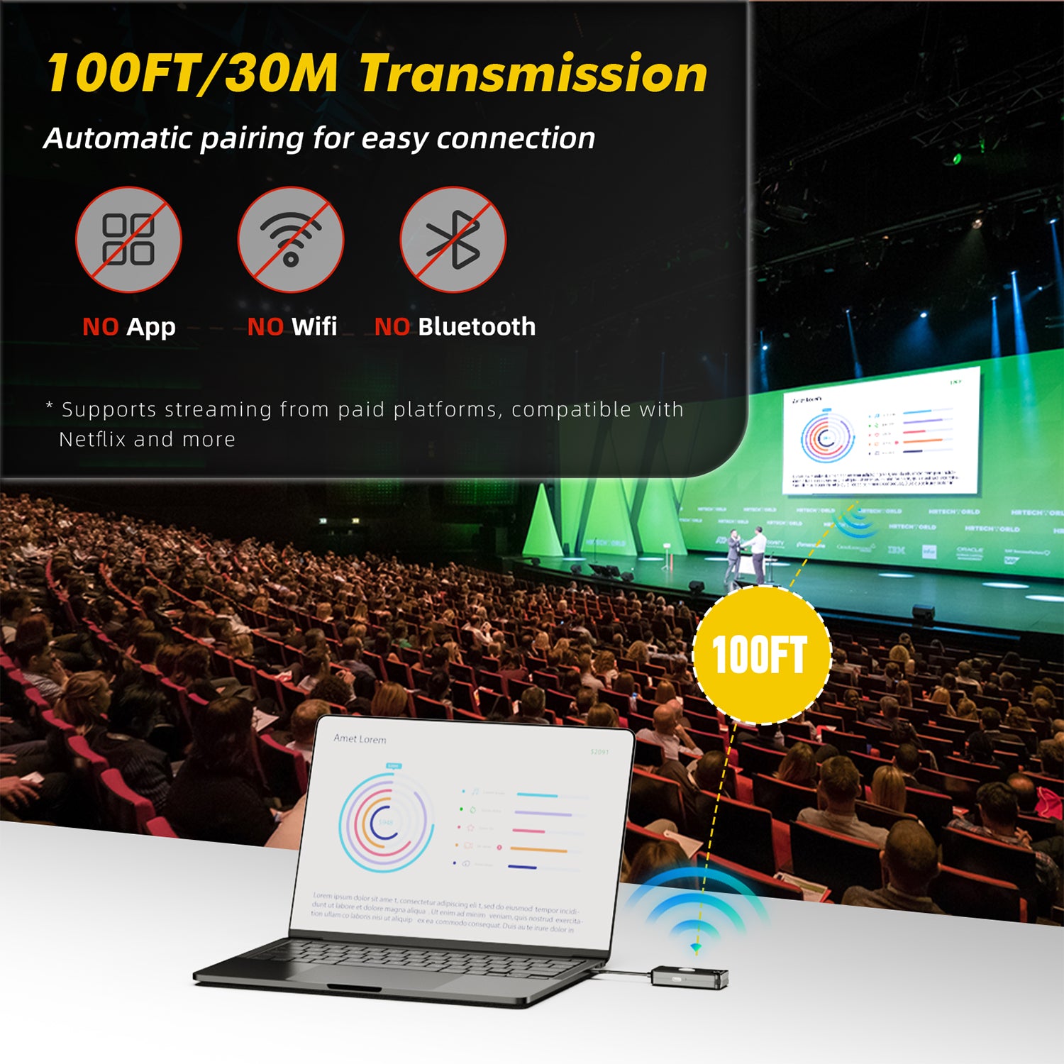 100FT/30M Transmission, no App, no WiFi, no Bluetooth