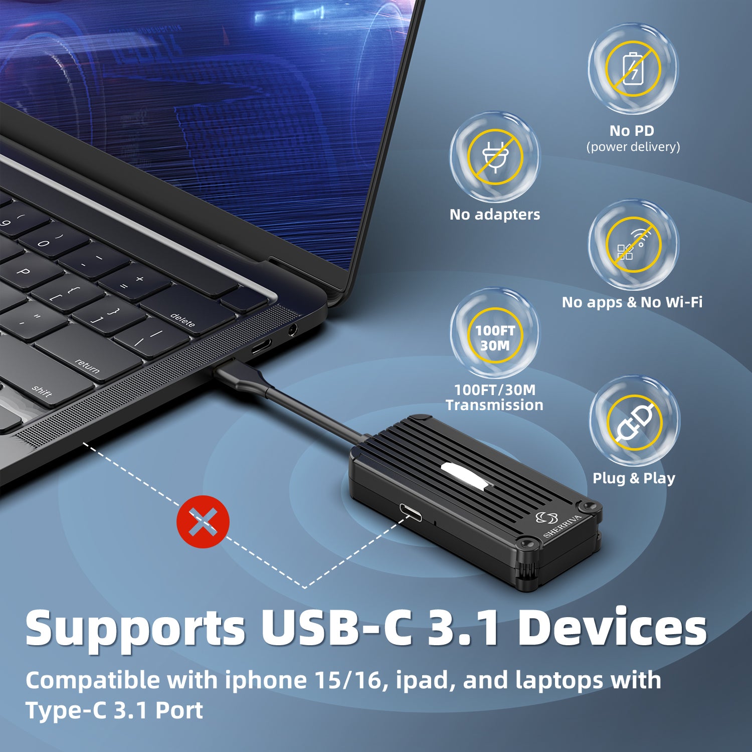 SHERRIVA USB-C Transmission Kit supports USB-C 3.1 devices.