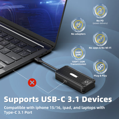 SHERRIVA USB-C Transmission Kit supports USB-C 3.1 devices.
