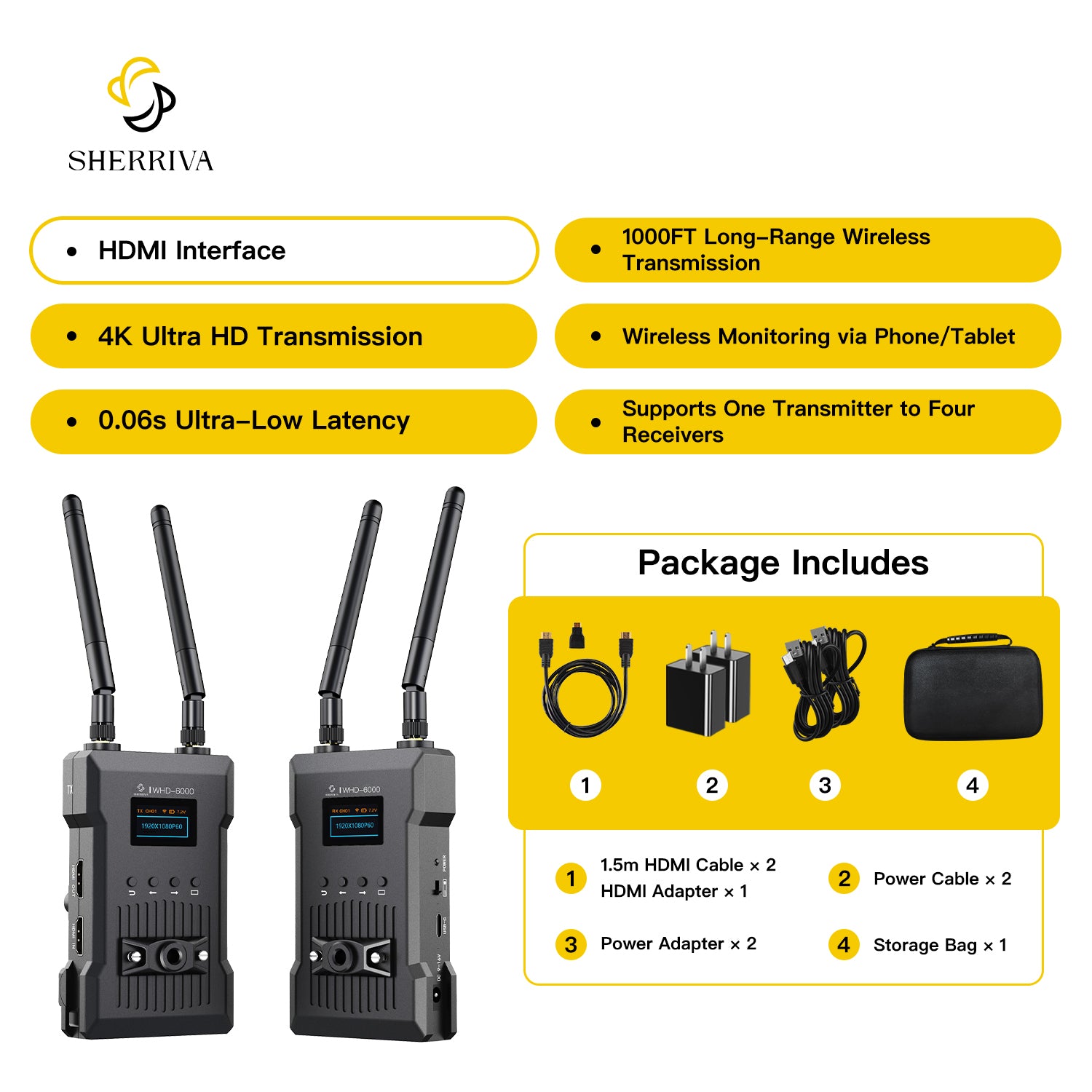 SHERRIVA wireless transmission system with features and package contents on a white background