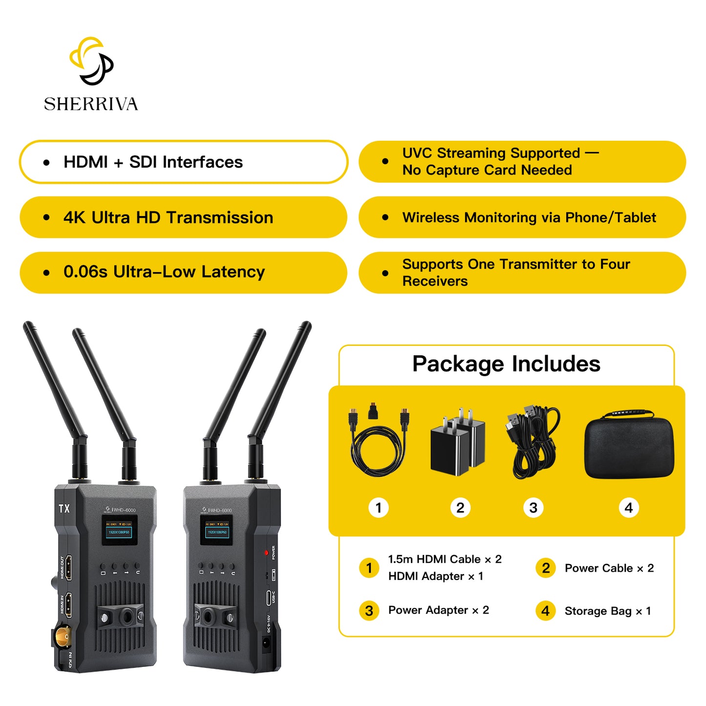 SHERRIVA wireless transmission system with features and package contents on a white background